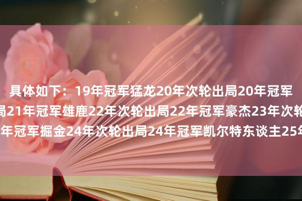 具体如下：19年冠军猛龙20年次轮出局20年冠军湖东谈主21年首轮出局21年冠军雄鹿22年次轮出局22年冠军豪杰23年次轮出局23年冠军掘金24年次轮出局24年冠军凯尔特东谈主25年次轮出局    世界买球赛体育信息